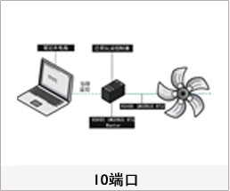 煙塵淨化器 煙霧淨化器 吊頂（dǐng）式空氣淨化器（qì）IO端口